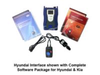 Hyundai GDS, Scanners, Diagnostic and Programming 