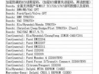 VAG TCM Programer & Cloner, Diagnostic and Programming , 