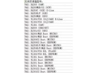 VAG TCM Programer & Cloner, Diagnostic and Programming , 