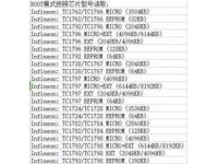 VAG TCM Programer & Cloner, Diagnostic and Programming , 
