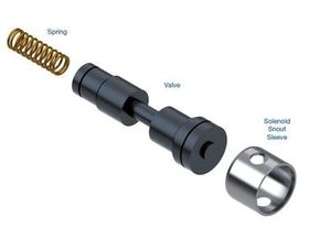 A6GF1, A6LF1/2/3, A6MF1/2  Oversized 2-6 Pressure Control Valve Kit 1-2 Flare; 5-6 Flare; Erratic shift timing; No 2nd; No 6th; Ratio codes; 2-6 Clutch burned; 2nd Slip; 6th Slip, A6LF1, Transmission parts, tooling and kits