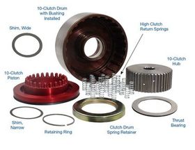 Powerglide  Smart-Tech® 10-Clutch Drum Kit , POWERGLIDE, Transmission parts, tooling and kits