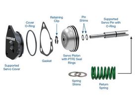 Powerglide  Supported Servo Master Kit , POWERGLIDE, Transmission parts, tooling and kits