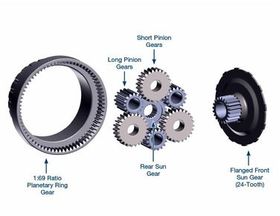 Powerglide 1.69 Ratio, 24-Tooth Extreme Gear Set Gear Process Level: Extreme; Flange Tooth Count: 24; Ratio: 1.69, POWERGLIDE, Transmission parts, tooling and kits