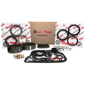 48RE GPZ Performance Transmission Super Rebuild Kit, A618, A518