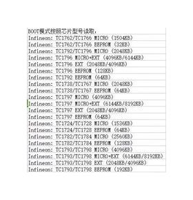 VAG TCM Programer & Cloner, Diagnostic and Programming , 